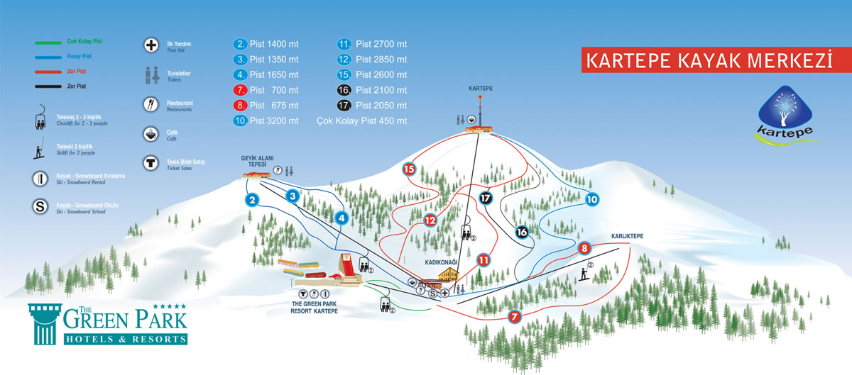 Kartepe Kayak Merkezi Pist Haritası