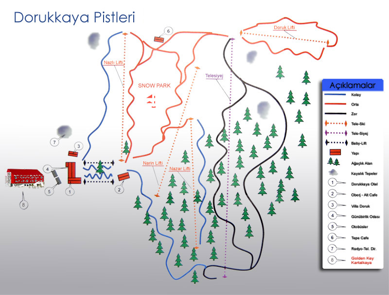 Kartalkaya Dorukkaya Kayak Merkezi Pist Haritası